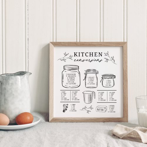 KitchenConversionsKitchenSign