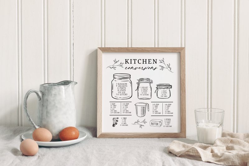 KitchenConversionsKitchenSign